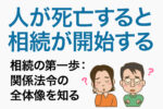01相続の基礎知識|人が死亡すると相続が開始する